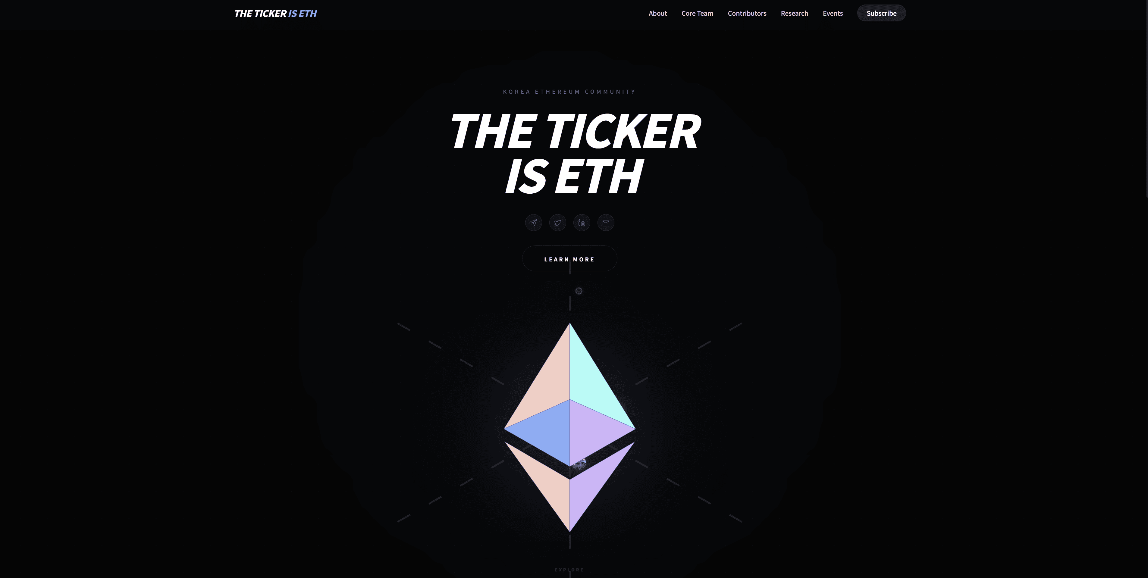 The Ticker is ETH