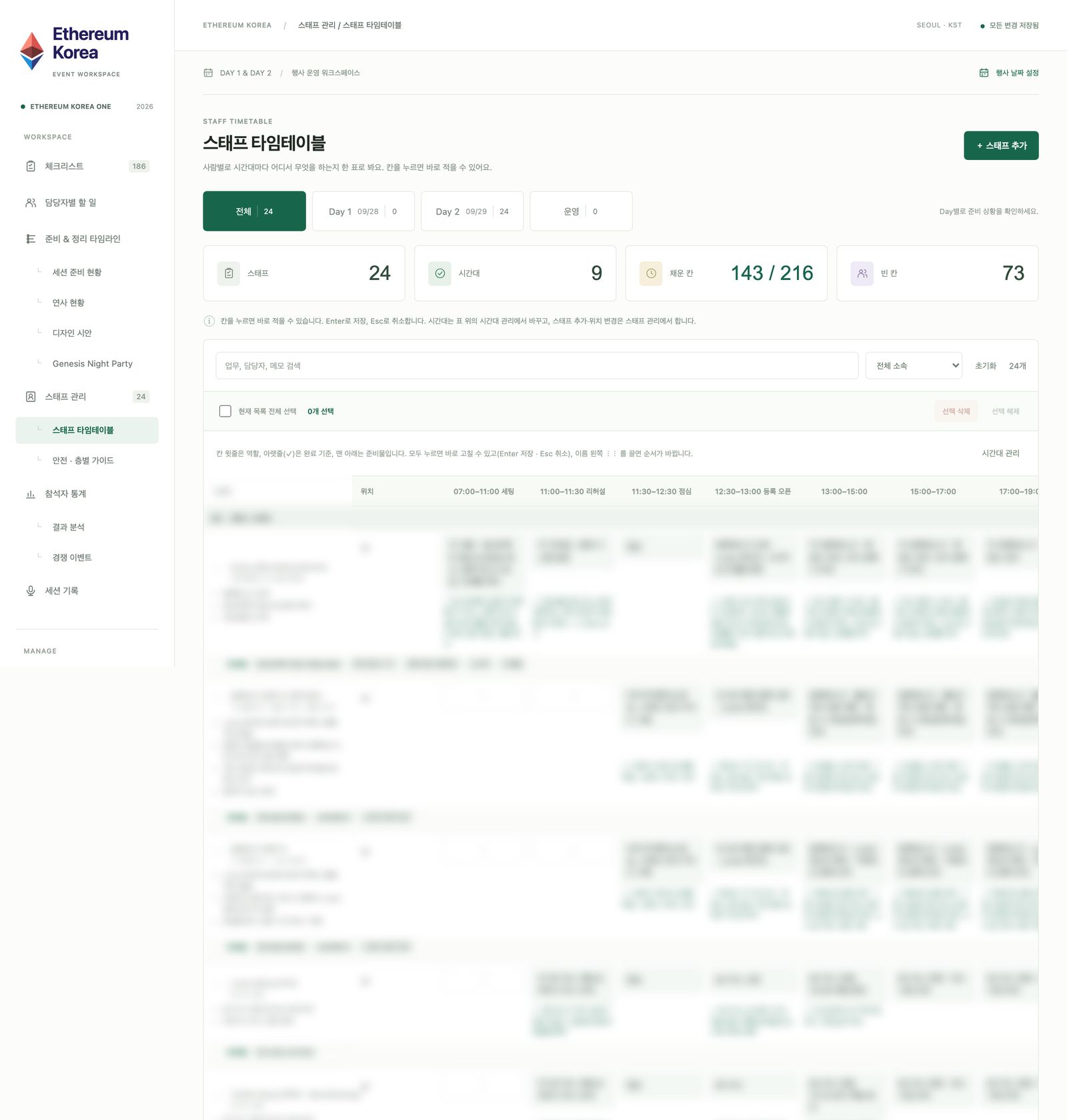 스태프 타임테이블