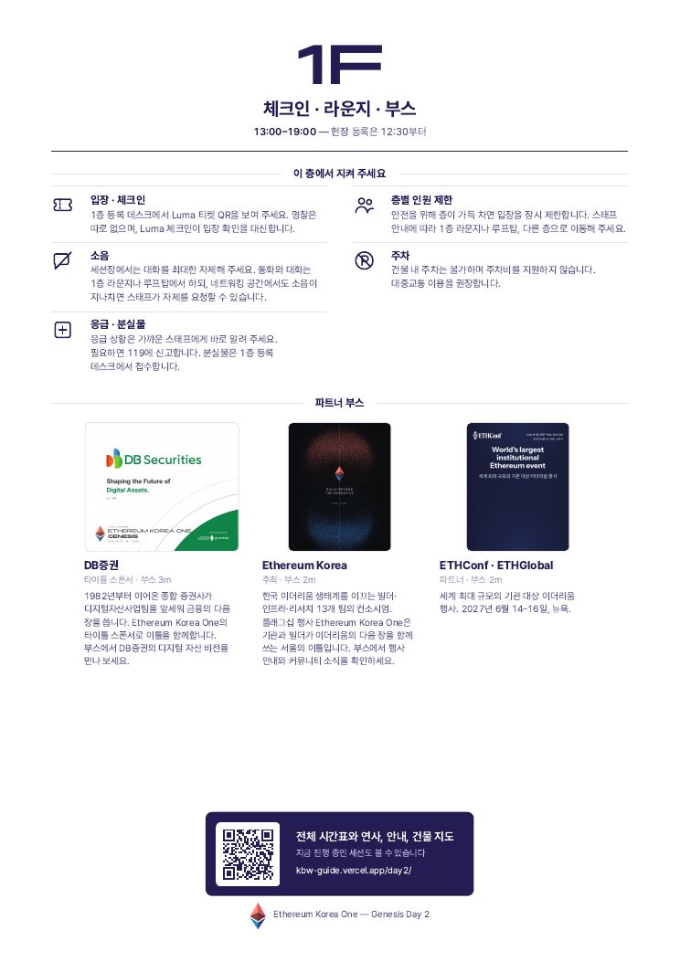 층별 안내판