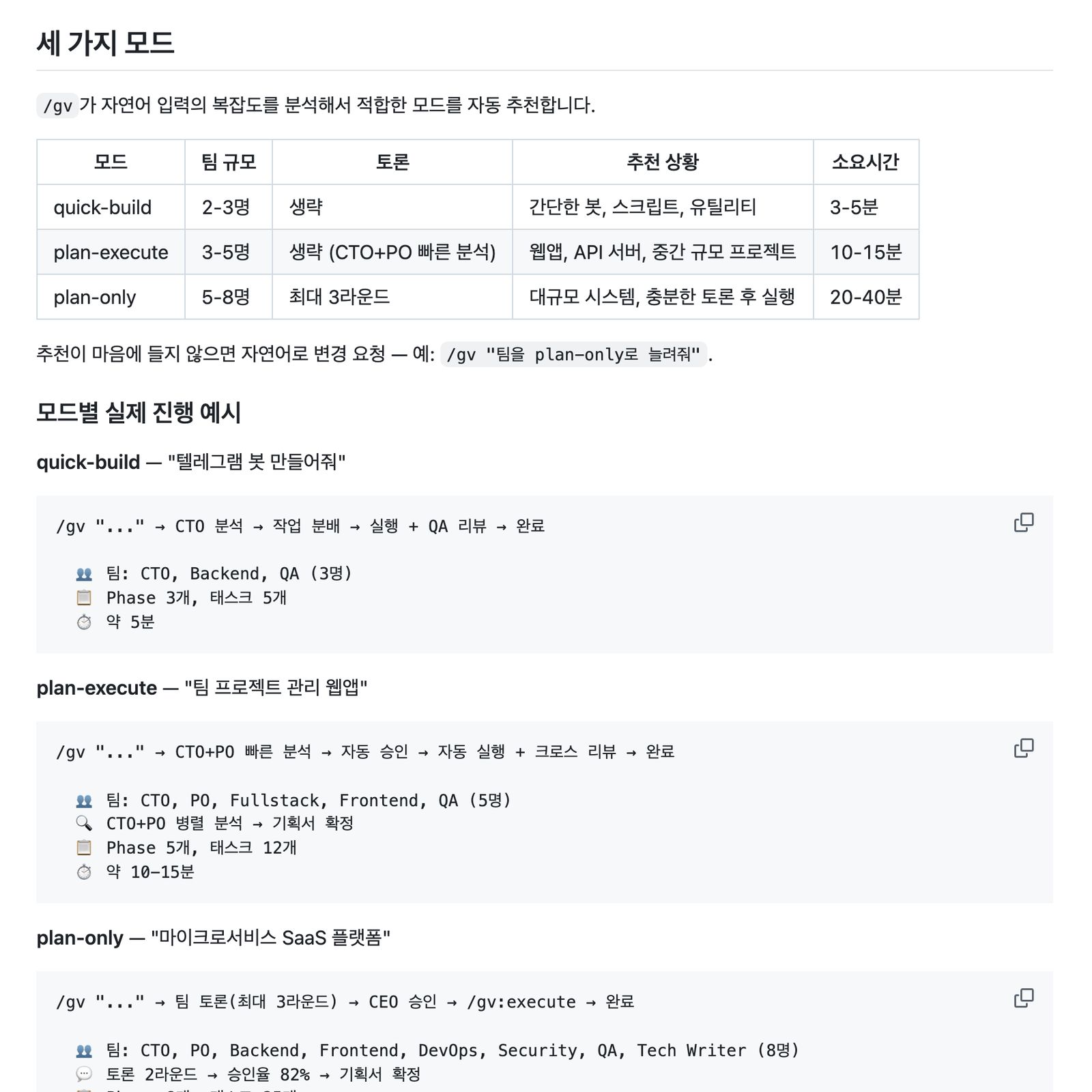 세 가지 모드